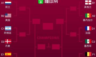 2022卡塔尔世界杯各国排名 2022卡塔尔世界杯意大利出线了吗
